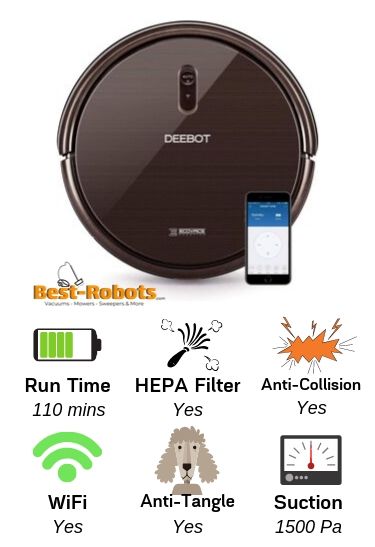 Infographic for the ECOVACS DEEBOT N79S Robot Vacuum Features for Pets