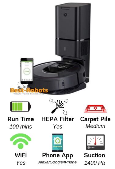 Irobot Roomba i7+ Pet Robot Vacuum Features