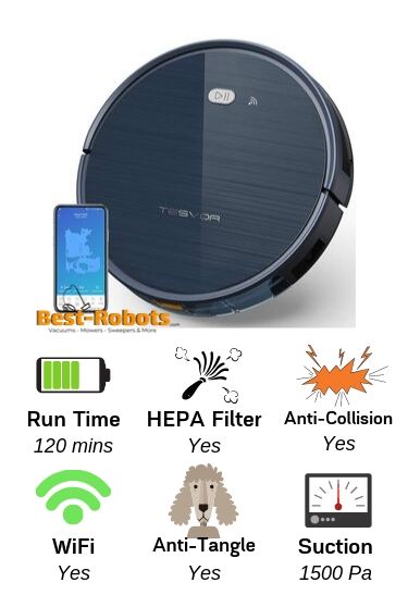 Infographic of the Tesvor Pet Robot Vacuum features