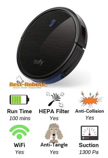 eufy BoostIQ RoboVac 11S Robot Vacuum infographic of the best Features